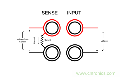 【技术大咖测试笔记系列】之五:使用吉时利DMM的比率功能测量功率 【技术大咖测试笔记系列】之五:使用吉时利DMM的比率功能测量功率