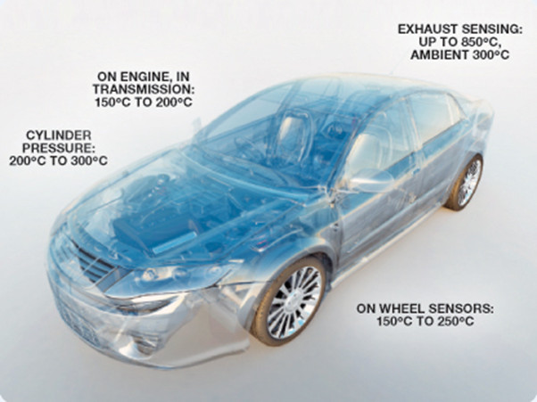 全球开启炙烤模式，没有&ldquo;避暑三件套&rdquo;电子设备该么办？