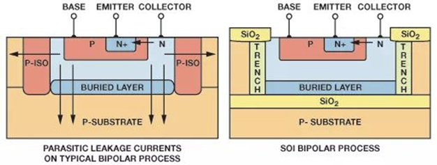全球开启炙烤模式，没有&ldquo;避暑三件套&rdquo;电子设备该么办？