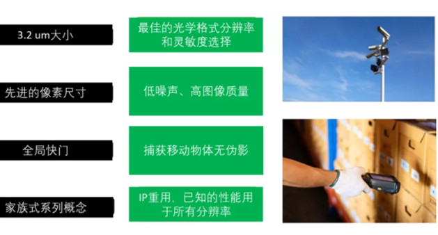 专家支招：如何解决在工业应用中实施视觉系统的挑战？