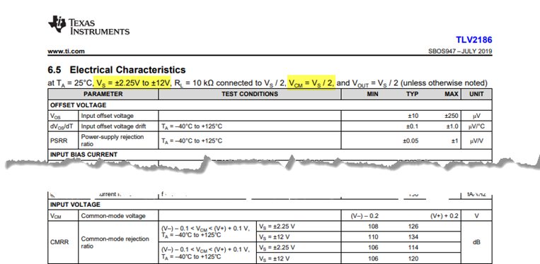 如何计算电流测量精度以提高功能安全