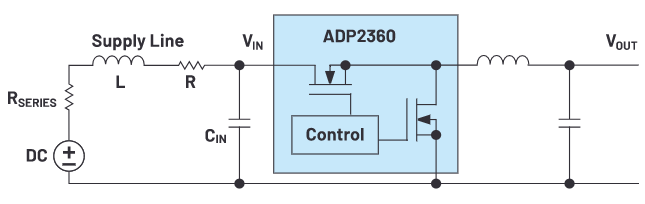 为何设计可靠电源时应考虑真实的电压源呢？