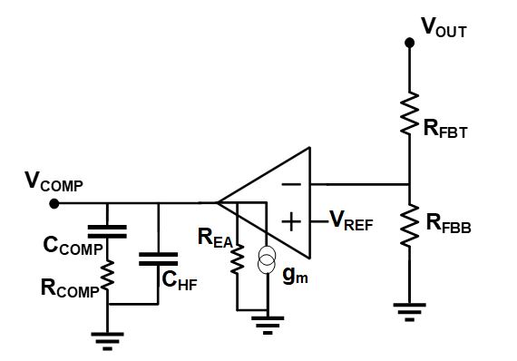 用集成补偿网络来评估降压稳压器的瞬态性能