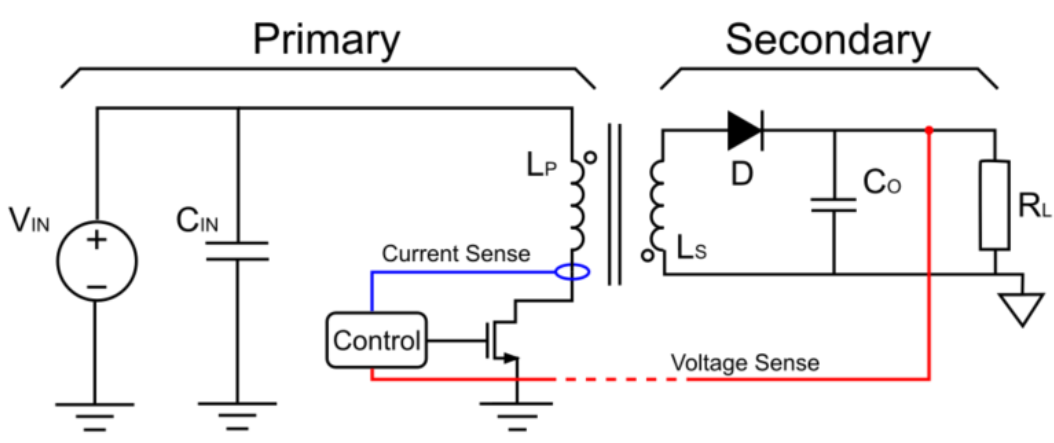 原边与副边调节