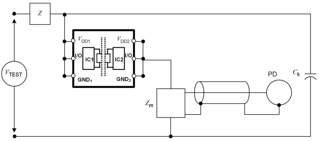 数字隔离芯片的PD参数出厂测试为什么是必要的？