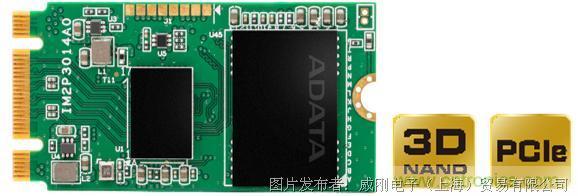 风电智慧运维，一切尽在掌控