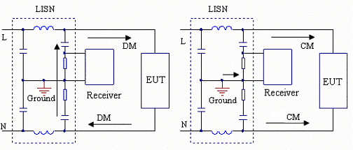 电源适配器噪声产生原因及解决措施