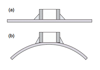 如何减少电容器声音噪声？