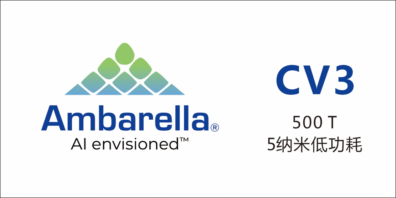 安霸推出AI域控制器CV3系列SoC，单芯片即可实现ADAS及L4级自动驾驶