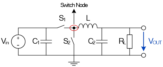 最大限度减少功率电感的 EMC 干扰