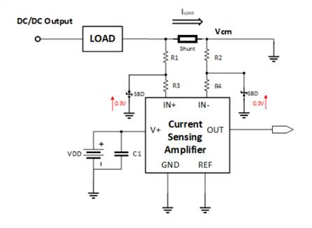 车载直流DC／DC变换器输出电流采样选型