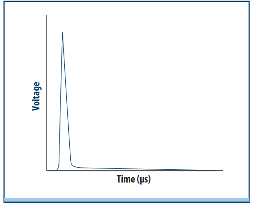 “1加1大于4”的电路?；ど杓? style=