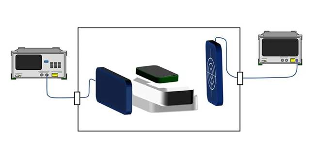 5G通信环境中，解决Wi－Fi电波干扰，做到“对症下药”是关键！