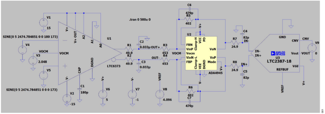 真双极性输入、全差分输出ADC驱动器设计