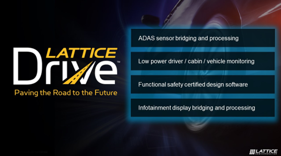 实现下一代车载信息娱乐系统