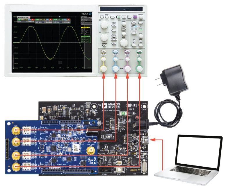 释放开源评估平台的潜力，制作超声发射子系统的原型