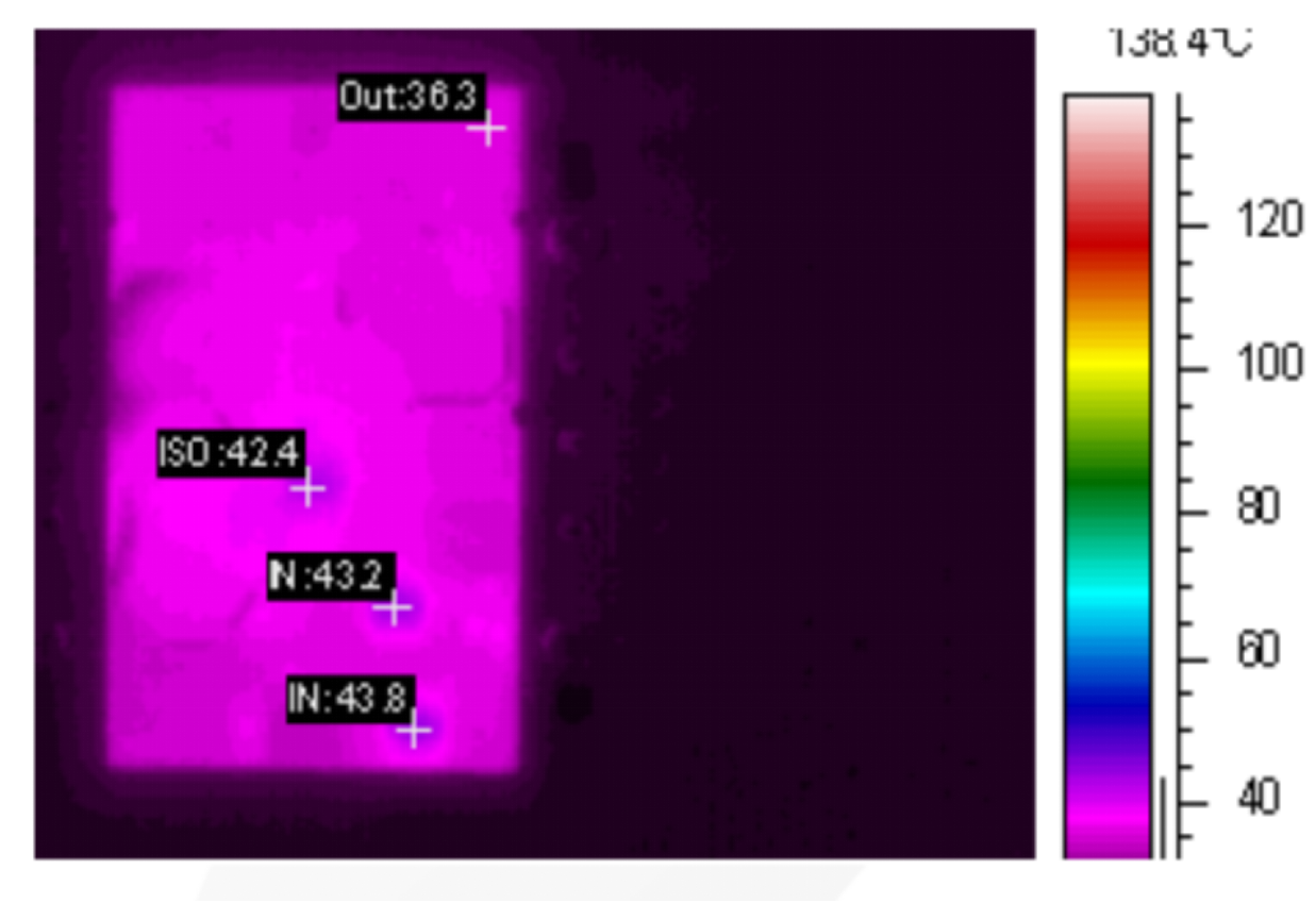 电源转换器热阻特性分析开架式与基板式密封式的对比