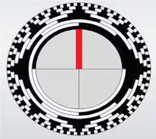 旋转编码器的类型以及选择与设计注意要点