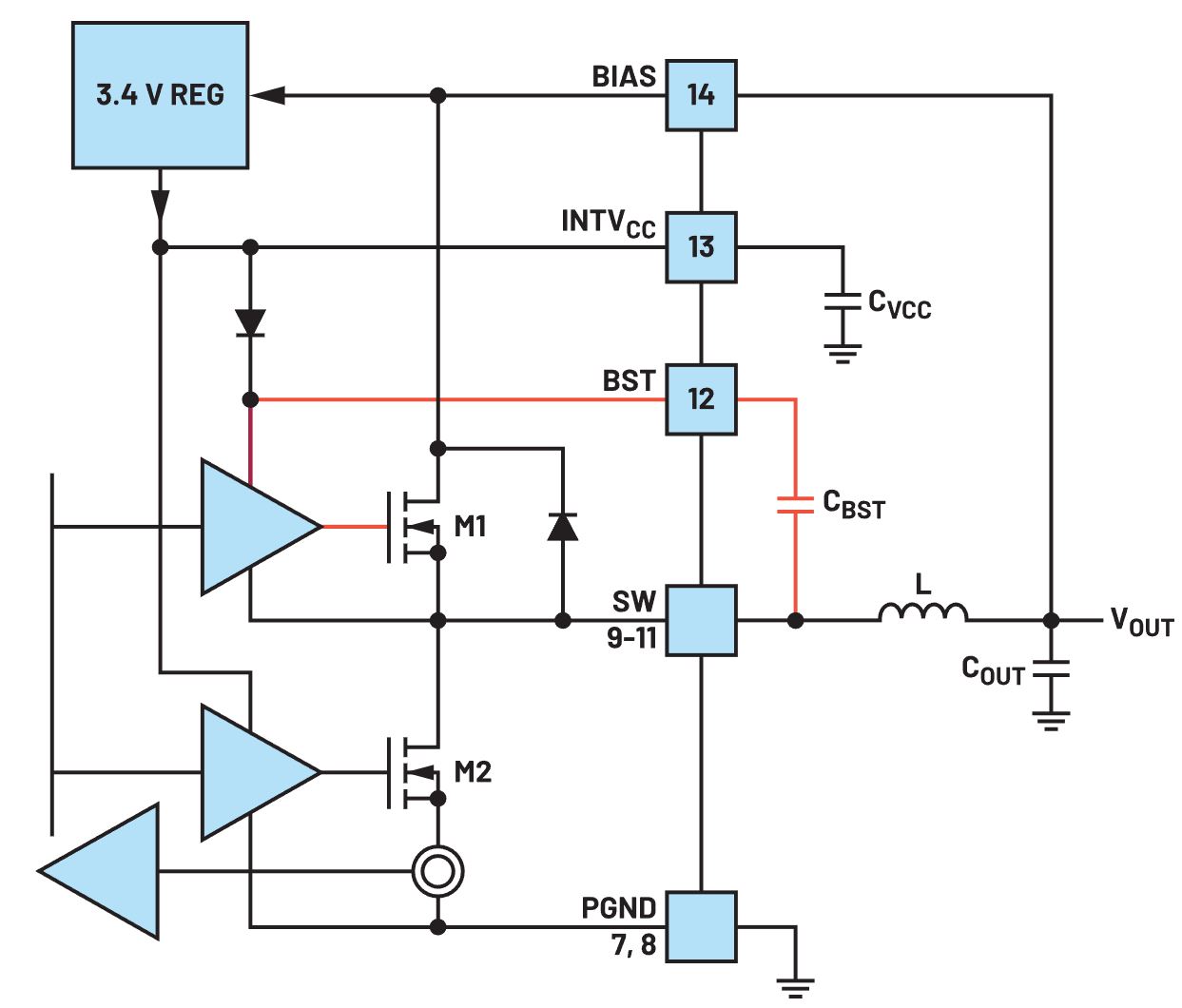 输入和输出电压接近时，为什么难以获得稳定的输出电压？