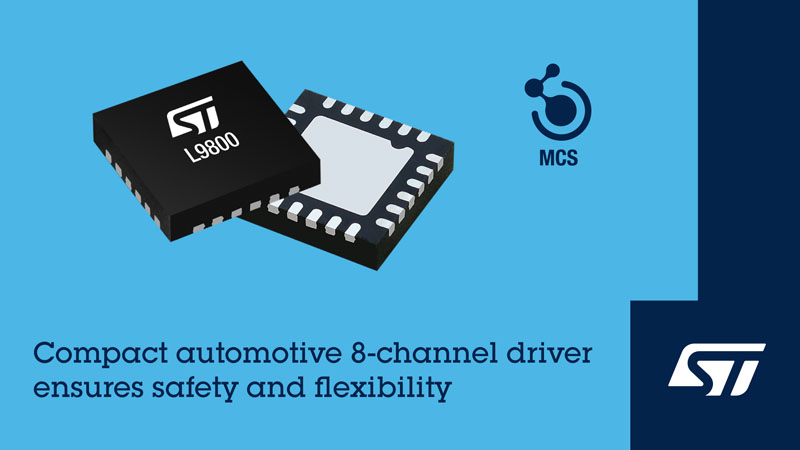 破局ECU空间焦虑！意法半导体8通道车规驱动器重塑车身控制ASIL-B安全边界