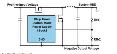 如何利用现有开关稳压器实现电压反相？