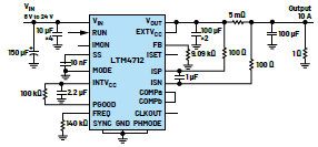 新一代μModule稳压器如何实现能效与热性能双提升？