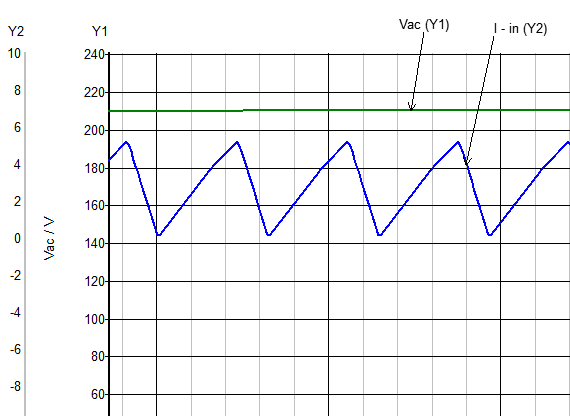 具备高功率因数性能的单级 AC-DC 拓扑结构