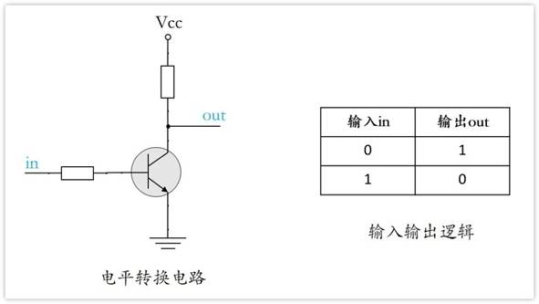 常用的三极管电路设计：电阻到底是怎么选的？
