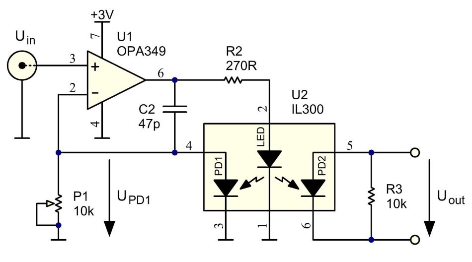 用于测试仪表放大器的差分光隔离驱动器