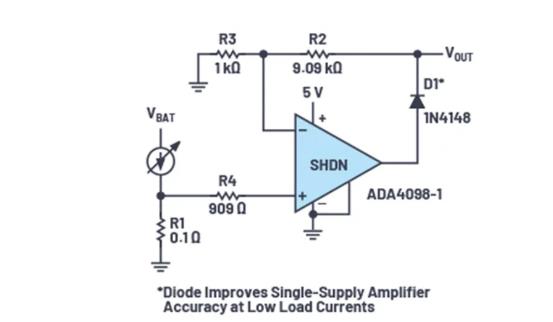 如何利用Over-The-Top放大器防止模拟前端过压？