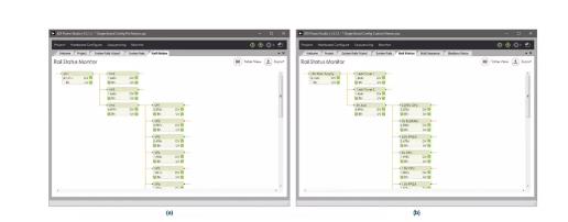 如何加快设计和调试速度？具有突破性、可扩展、直观易用的上电时序系统是关键！