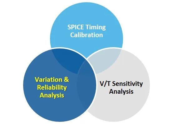 如何通过电压调整?？樘岣咝酒杓瓶煽啃? width=