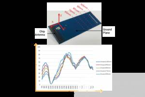射频天线实现和调试的最佳实践