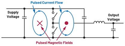 为什么功率转换仍然算不上大宗商品 为什么功率转换仍然算不上大宗商品