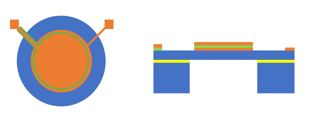 敏芯股份：基于PMUT的TOF模组方案助力智能传感发展