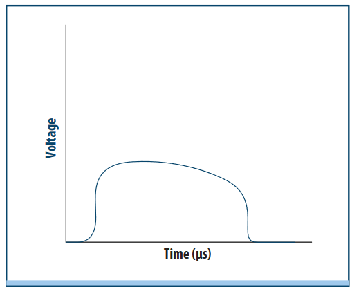 “1加1大于4”的电路?；ど杓? style=