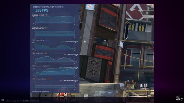 专访英特尔院士Tom Petersen:揭开英特尔锐炫显卡驱动的秘密