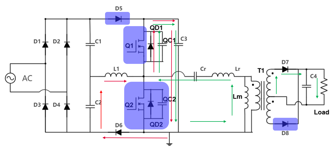 具备高功率因数性能的单级 AC-DC 拓扑结构