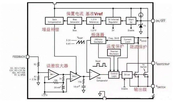 电源管理芯片怎么测好坏电源芯片内部结构