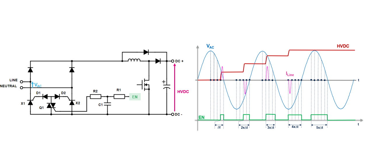 如何利用SCR轻松驱动AC/DC转换器启动？