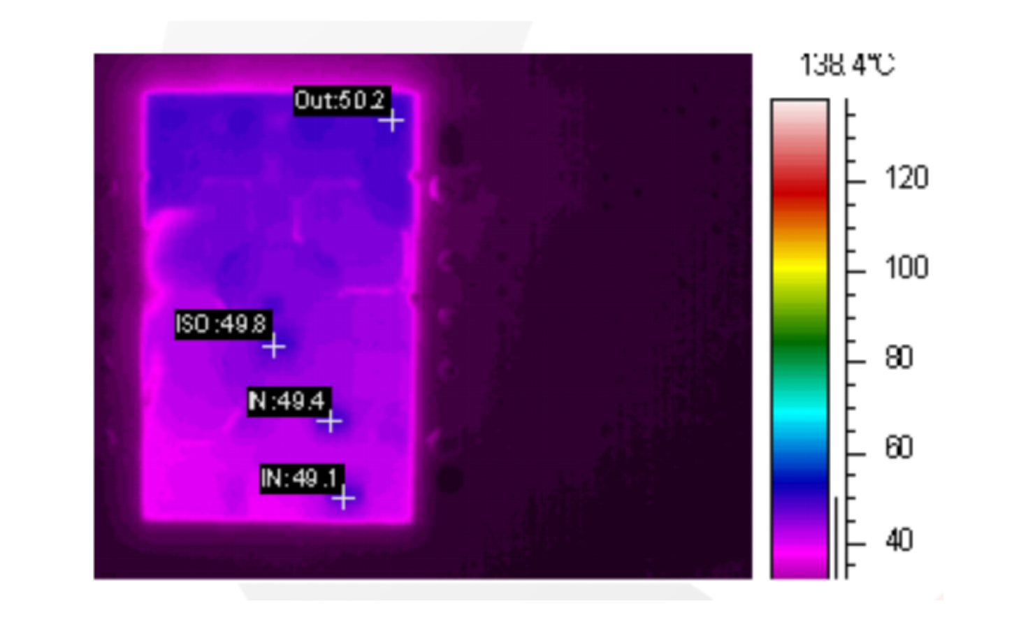 电源转换器热阻特性分析开架式与基板式密封式的对比