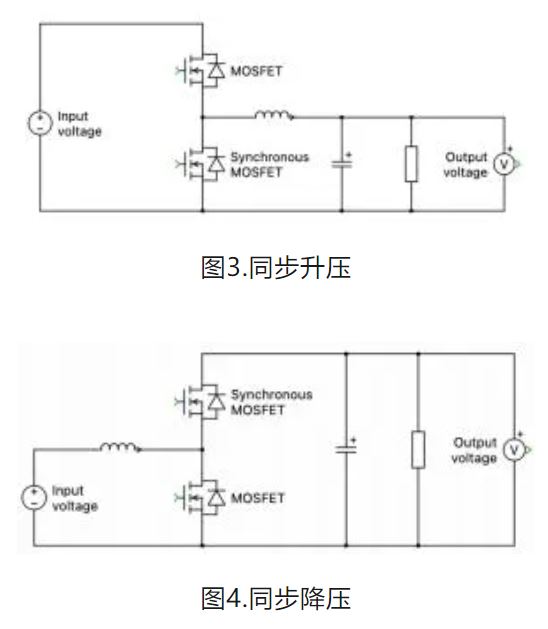 6个技术点，带您理解用于电池储能系统的 DC-DC 功率转换拓扑结构