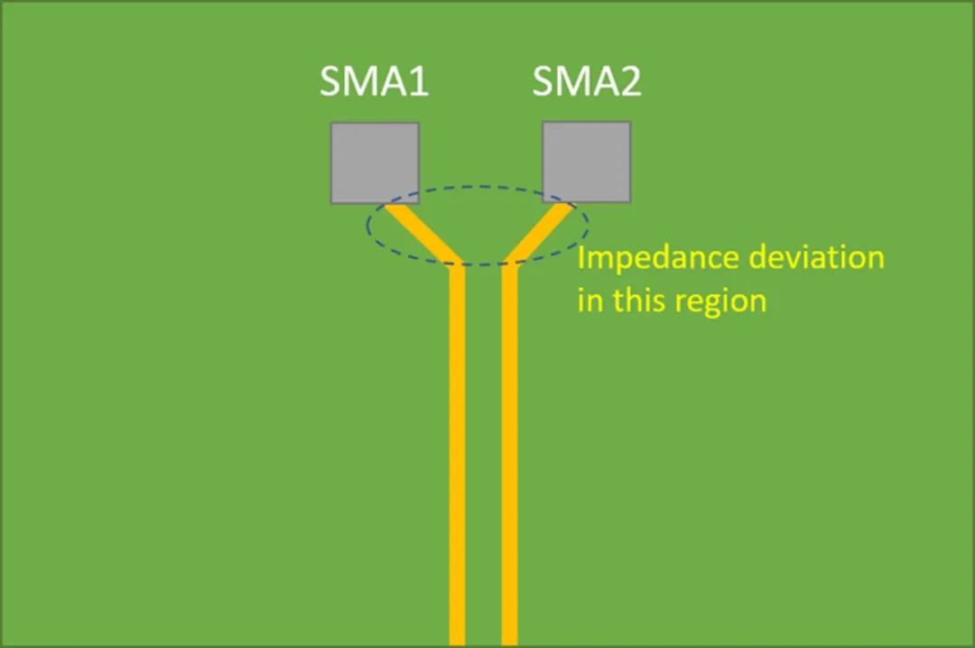同轴电缆中差分信号的设计要点
