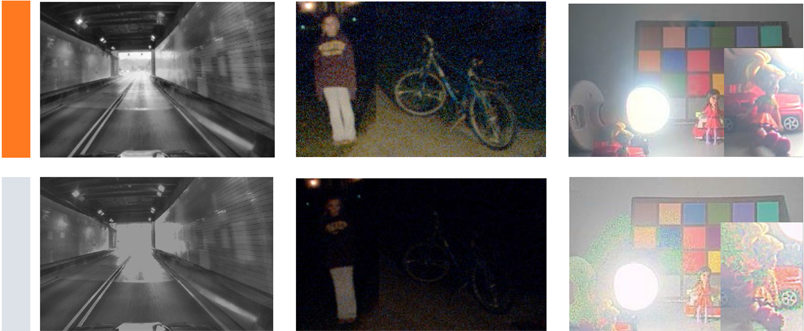 以高性能图像传感器加速机器视觉应用落地