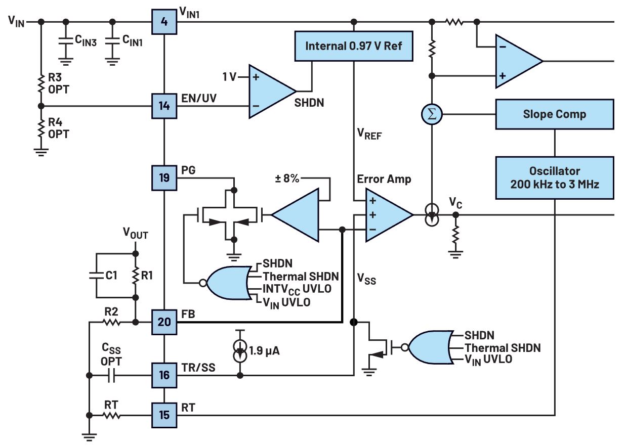 如何在没有软启动方程的情况下测量和确定软启动时序？