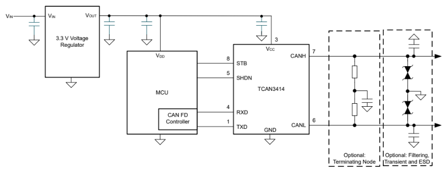 使用 3.3V CAN 收发器在工业系统中实现可靠的数据传输 使用 3.3V CAN 收发器在工业系统中实现可靠的数据传输