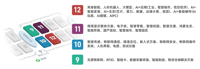 IOTE 2025深圳物联网展：七大科技领域融合，重塑AIoT产业生态