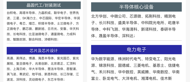 双展共振：SEMI-e深圳国际半导体展智启未来产业新生态