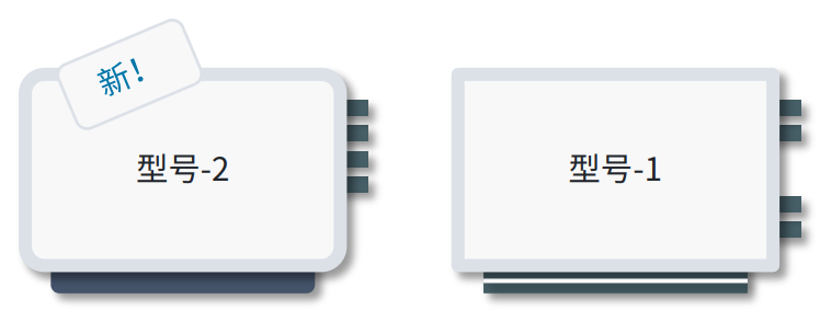 安森美光伏方案剖析：助力逆变器能效全面升级