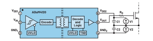 化“正”为“负”，一文读懂如何从正电压高效产生负电压